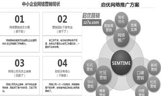 河南企业怎么推广自己的产品,河南企业怎么推广自己的产品生产厂家,河南企业怎么推广自己的产品价格