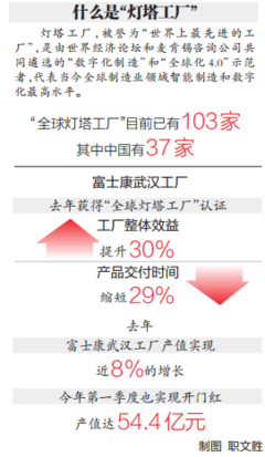 武汉市人民政府门户网站