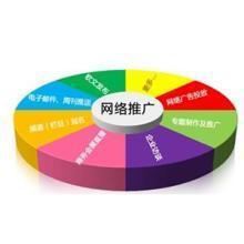 山东网亿网络营销:网站内容更新的原则和方法