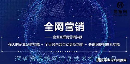 定制型高端网站设计开发六大关键点