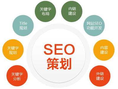 如何制作建立运营公司企业官网网站?