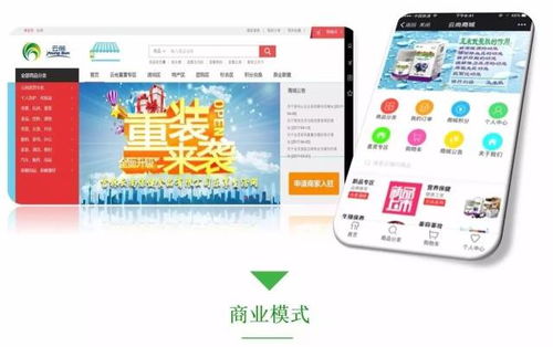 云尚乐享生活网介绍