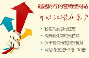 东营网络推广公司 东营网络营销公司