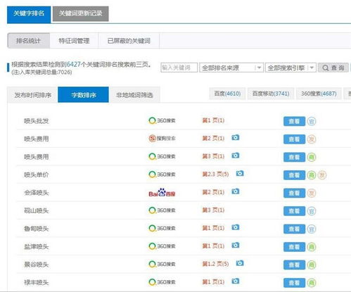 元江b2b信息发布方案 网络营销公司推荐丰聚